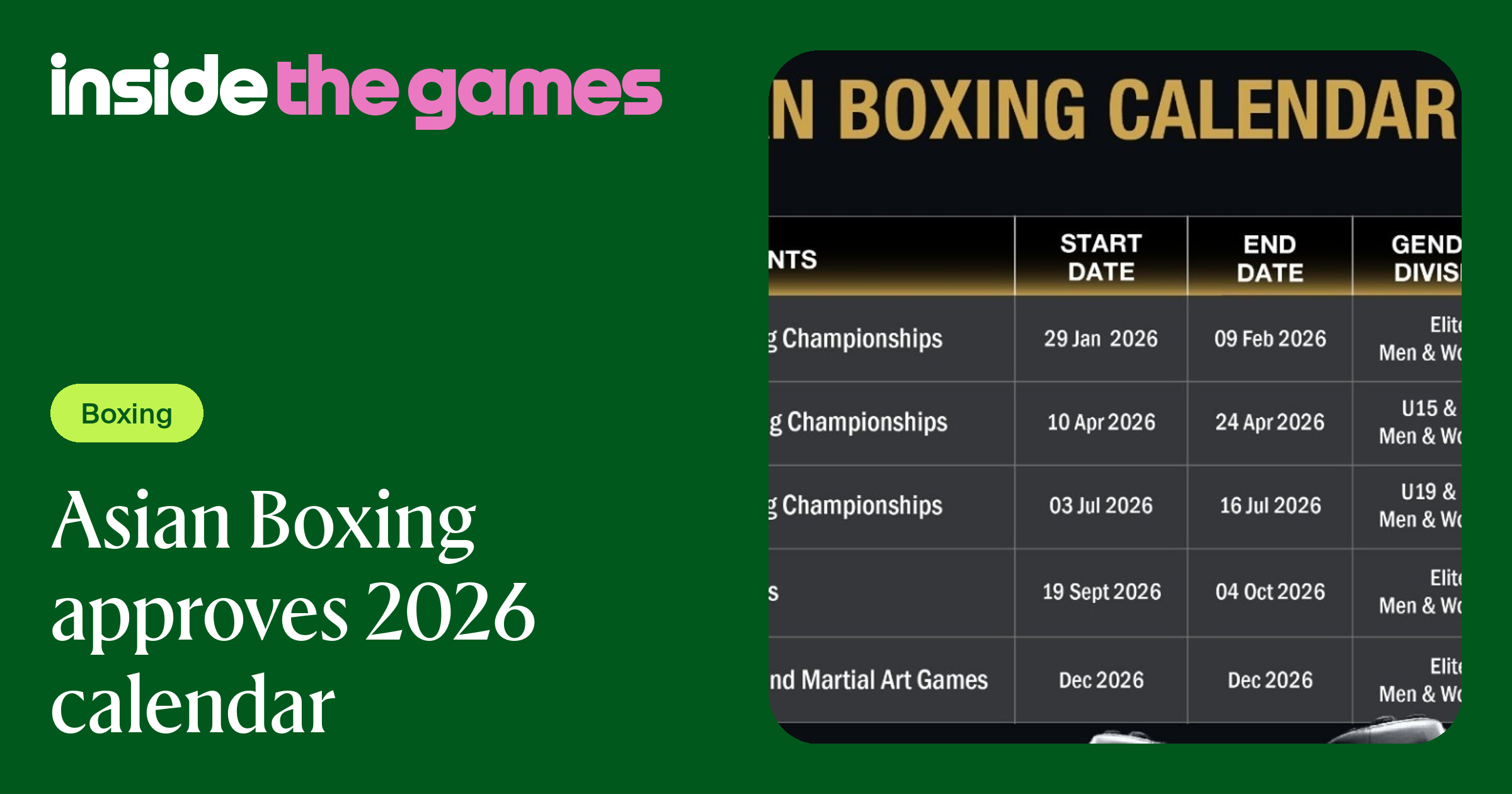 Inside The Games • Asian Boxing approves 2026 calendar